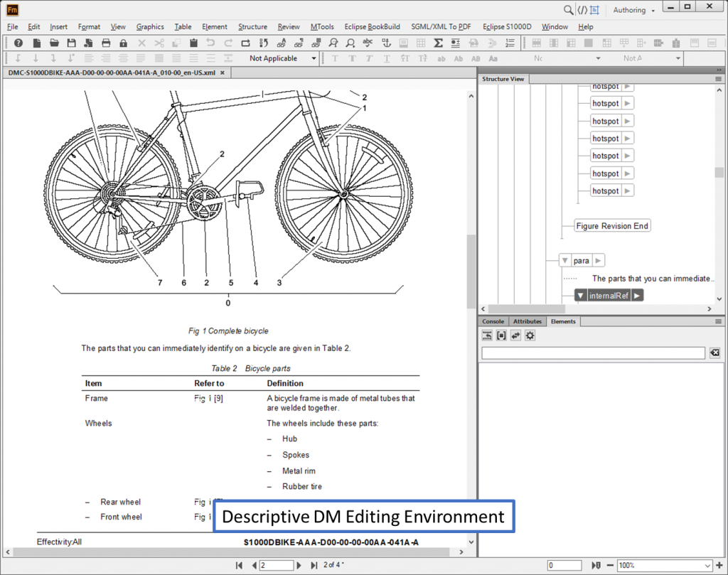 S1000D editing - structured authoring